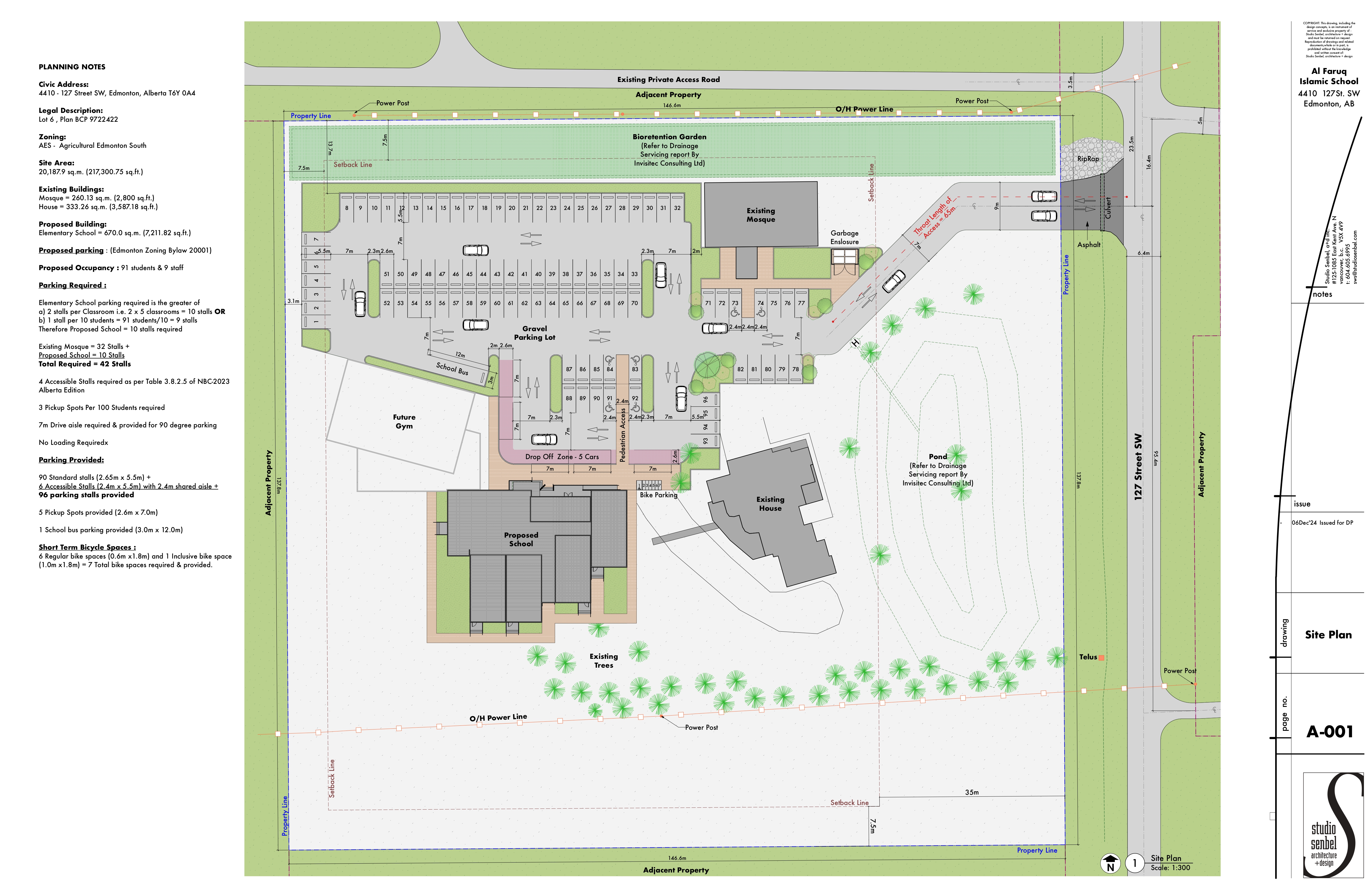 Campus Master Plan